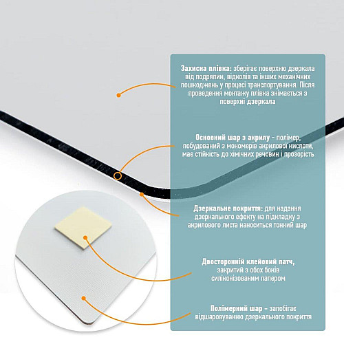 Зеркало акриловое самоклеющееся Sticker Wall 300x400x2 мм SW-00001522