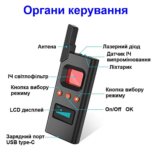 Детектор жучков/скрытых камер/GPS трекеров Nectronix DS618 (101025)