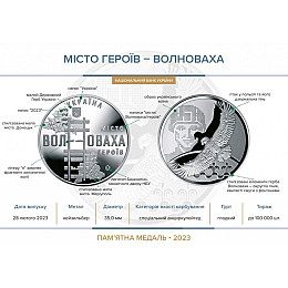 Памятная медаль Collection Город героев Волноваха 2023 г 35 мм Серебряный (hub_cxuvwi)