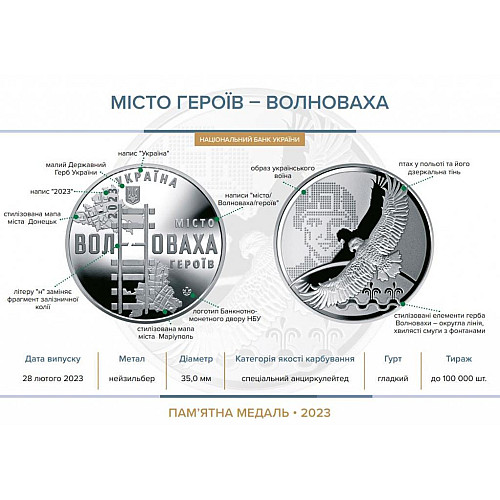 Пам'ятна медаль Collection Місто героїв Волноваха 2023 р 35 мм Срібний (hub_cxuvwi)