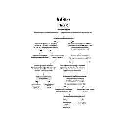 Тест для визначення концентрації калію в акваріумній воді Rikka K 50 вимірювань (T-115)
