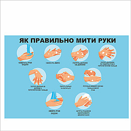 Плакат Vivay Як правильно мити руки А3 (7657)