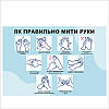 Плакат Vivay Як правильно мити руки А3 (7655)
