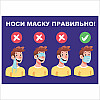 Плакат Vivay Носи маску правильно А3 (7659)