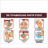 Плакат Vivay Як правильно мити руки А3 (7658)
