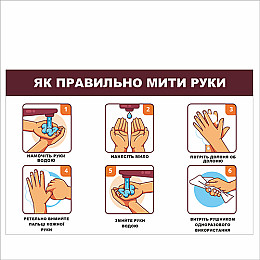 Плакат Vivay Як правильно мити руки А3 (7658)
