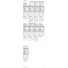 Аварийный рацион питания на 2 недели Augason farms (101073)