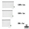 Умная мобильная система отопления электрическая ELECTRO SET 30B WI-FI 3160 Вт