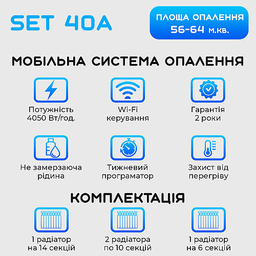 Умна мобільна система опалення електрична ELECTRO SET 40А WI-FI 4050 Вт