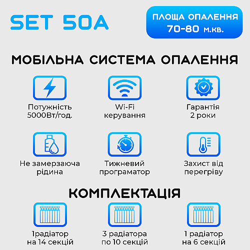 Умна мобільна система опалення електрична ELECTRO SET 50А WI-FI 5000 Вт