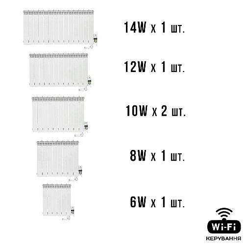 Умная мобильная система отопления электрическая ELECTRO SET 60C WI-FI 6260 Вт