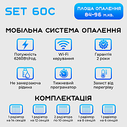 Умна мобільна система опалення електрична ELECTRO SET 60C WI-FI 6260 Вт