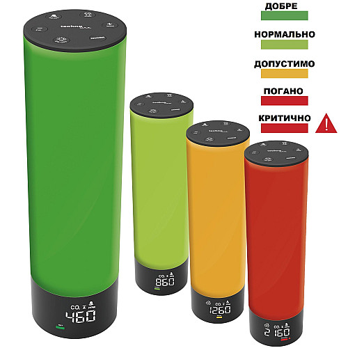 Метеостанція Technoline WL1045 282х80х80 мм Чорна (WL1045)