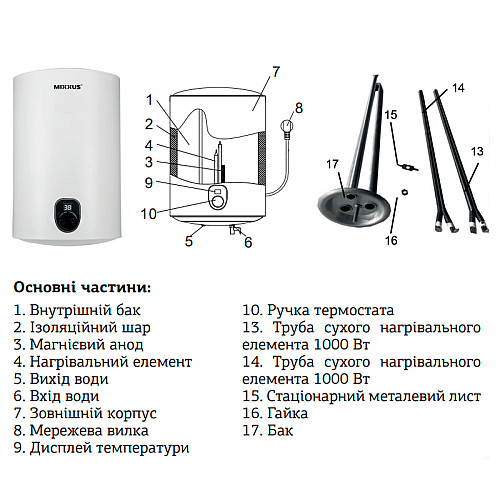 Водонагреватель "Циліндр" Mixxus EWH-01080 Round Dry накопичувач. 80 л сухий тен 2 kW (WH0010)