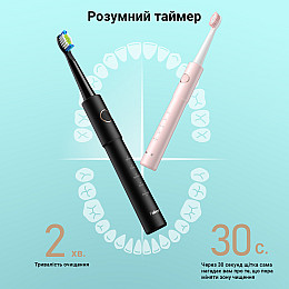 Электрическая зубная щетка Fairywill E11 Pink