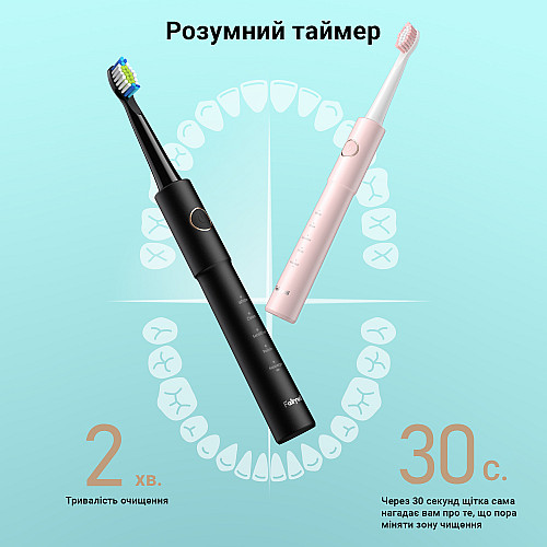 Электрическая зубная щетка Fairywill E11 Pink