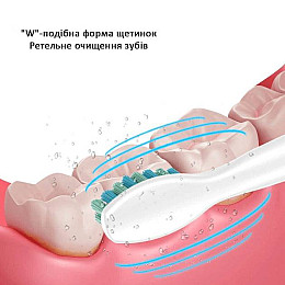 Насадки для электрической зубной щетки Fairywill 4 шт Белый (FW-4pcs-W)