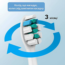 Насадки для зубной щетки Bitvae S2/S3/P80 4 шт White