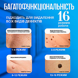 Електрокоагулятор плазмовий VLVEE Білий (VLV-5163)