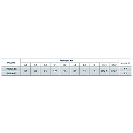 Насос для підвищення тиску Rudes 15WBX-15 6660