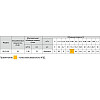 Насос для повышения давления Rudes RH15-9A 47854