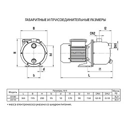 Поверхневий центробіжний насос Rudes JS 100 10249