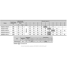 Скважинний насос Sprut 4S QGD 1,2-50-0.37 142187