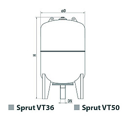 Розширювальний бак Sprut VT 50 7910