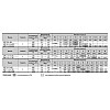 Циркуляционный насос Sprut GPD 12,5-8-600 DN50 122176