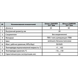 Шланг для поливу Насоси+Обладнання GARDEN 3/4" (50м) 9820