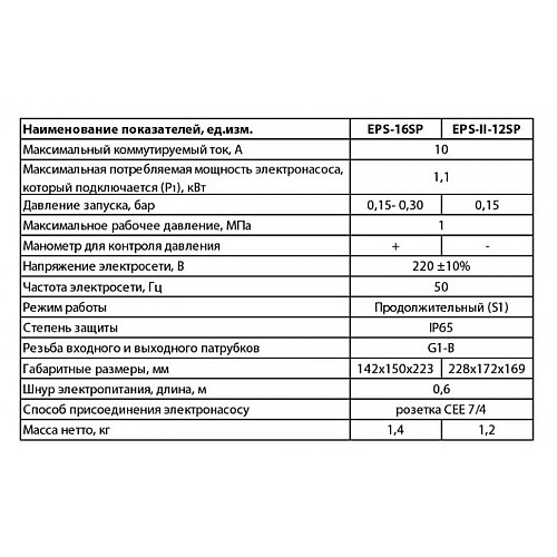 Контролер тиску Насоси+Обладнання EPS-16SP 8744