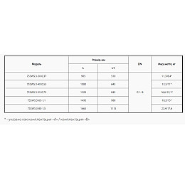 Скважинный насос Насосы+Оборудование 75 SWS 3-40-0.55 + муфта 4823072208466