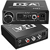Конвертер звукового сигнала Addap DAC-02 з Toslink SPDIF та коаксіального на RCA + mini Jack + SPDIF + коаксіал