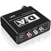 Конвертер звукового сигнала Addap DAC-02 з Toslink SPDIF та коаксіального на RCA + mini Jack + SPDIF + коаксіал