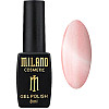 Гель-лак Milano №04 Cat Eyes Deluxe Розовый 8 мл (61055)