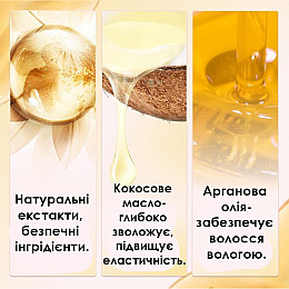 Сыворотка для восстановления поврежденных волос Karseell Мaca Essence Oil Аргановое масло 0.05 л (2640258232)