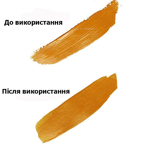 Разбавитель акриловых красок Neroli 250 мл (201015)