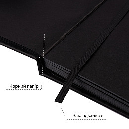Скетчбук для графіки Santi з чорною папером 13x13 см PU 145 г/м2 56 л (743245)
