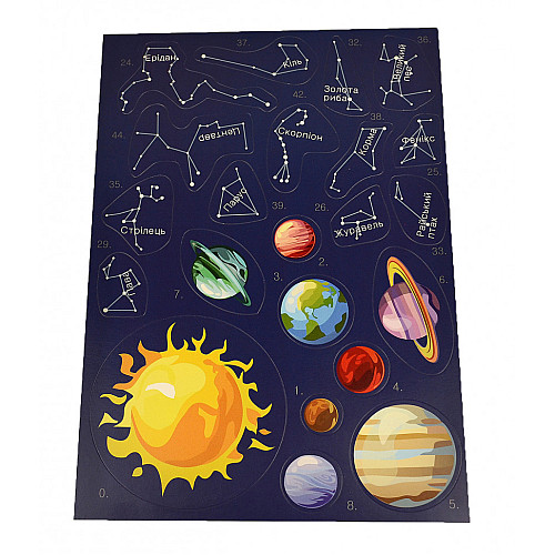 Игра с многоразовыми наклейками Умняшка "Карта звездного неба" укр. КП-007 KP-007