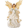 Статуэтка Christmas White Angel с цветами 29х18х41 см BonaDi Разноцветный DP231183