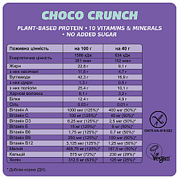 Набор протеиновых батончиков FIZI Choco crunch 40 г х 12 шт (4820262540689)