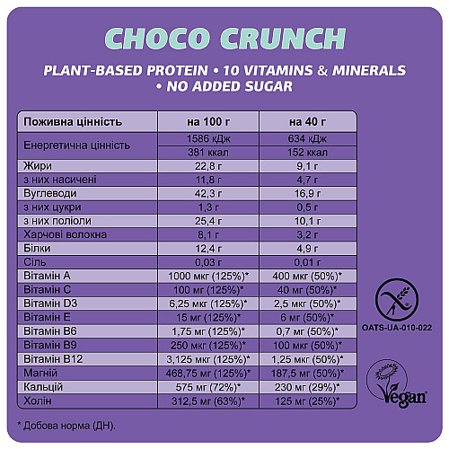 Набор протеиновых батончиков FIZI Choco crunch 40 г х 12 шт (4820262540689)