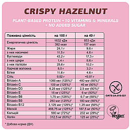 Набор протеиновых батончиков FIZI Crispy Hazelnut 40 г х 12 шт (4820262540702)