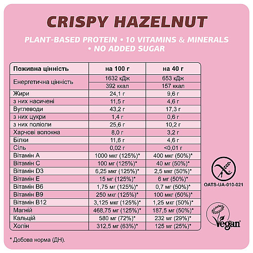 Набор протеиновых батончиков FIZI Crispy Hazelnut 40 г х 12 шт (4820262540702)