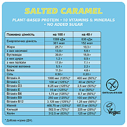 Набор протеиновых батончиков FIZI Salted Caramel 40 г х 12 шт (4820262540696)