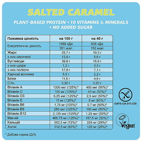 Набор протеиновых батончиков FIZI Salted Caramel 40 г х 12 шт (4820262540696)