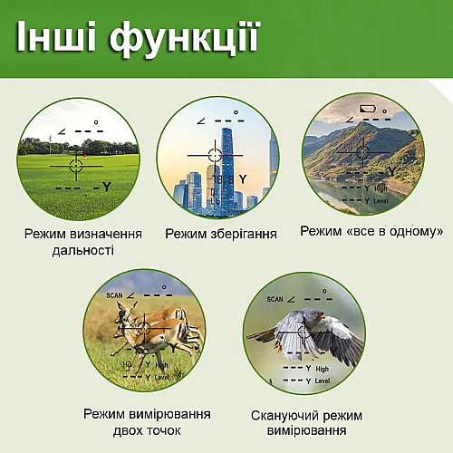 Лазерний далекомір професійний з вимірюванням кута Boblov NK-1000 до 1000 м (100904)