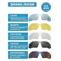 Захисні тактичні спортивні окуляри з поляризацією RockBros сині 5 комплектів лінз