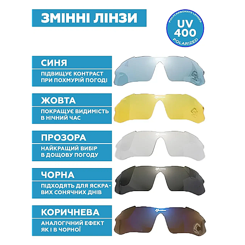 Захисні тактичні спортивні окуляри з поляризацією RockBros сині 5 комплектів лінз