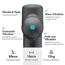 Массажер перкуссионный Booster Lightsaber 4000mah 8 насадок Черный (2430451836)